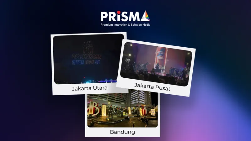 One Night, Three Cities: A Recap of Prisma Group’s New Year Celebration with the Theme FutureOOH+